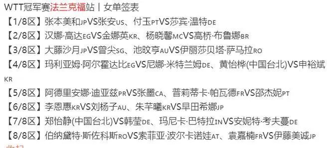 马龙王楚钦会师WTT法兰克福冠军赛男单决赛 国乒提前锁定冠亚军