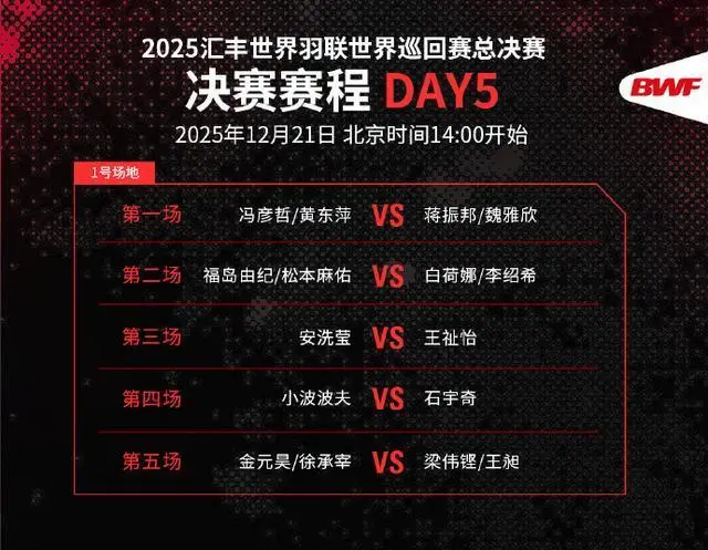 国羽今日争夺年终总决赛四项冠军 最新赛程安排公布