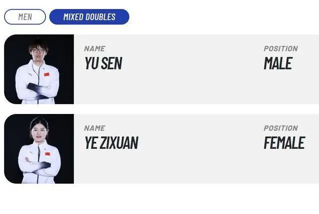 中国混双冰壶队豪取五连胜领跑小组 出线前景仍存变数