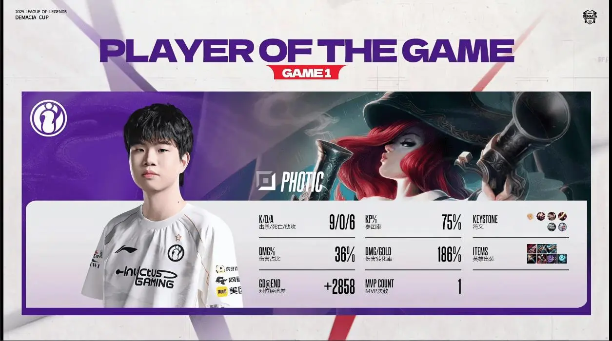 LGD首局溃败关键点：Photic女枪超神表现助IG先下一城